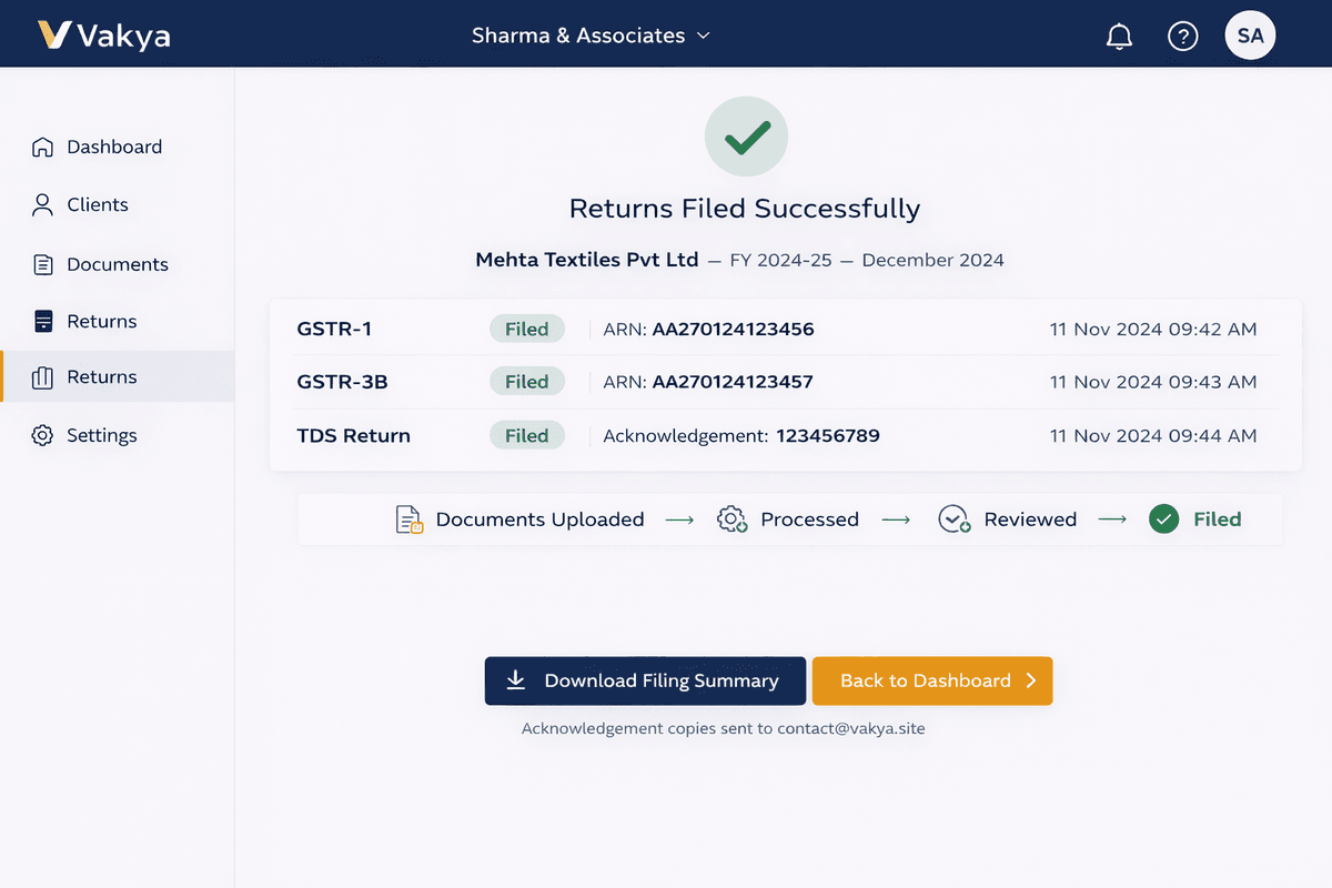 Returns filed successfully with ARN numbers and filing confirmation